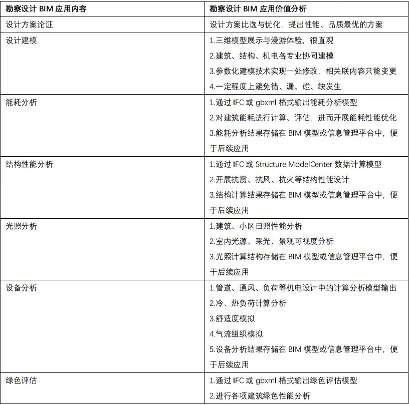 solidworks画水箱